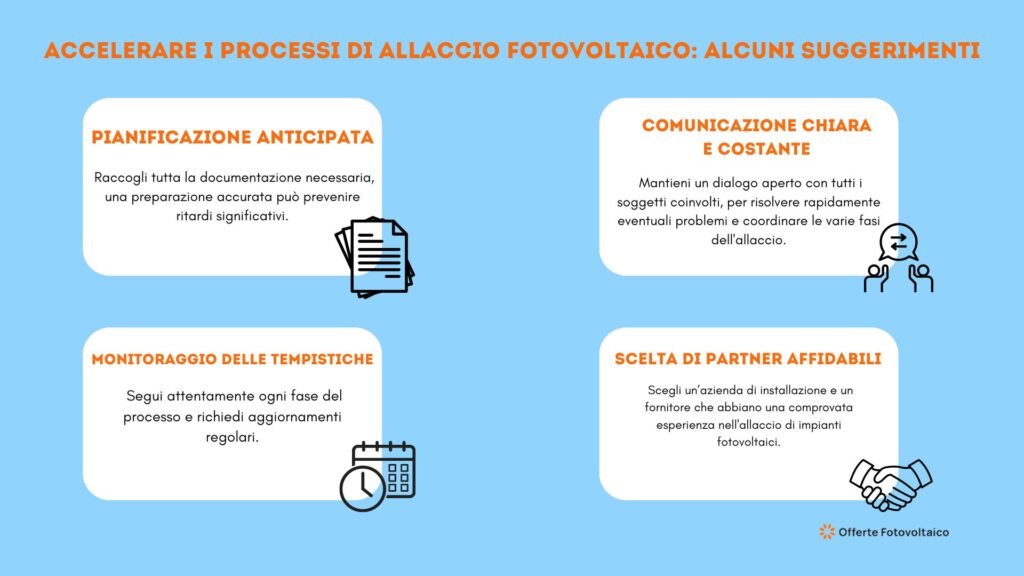 Accelera i tempi di allaccio del tuo fotovoltaico