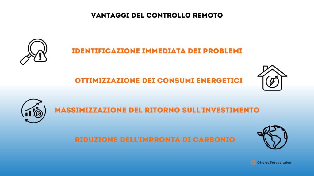 Controllo fotovoltaico da remoto: ottimizza i consumi